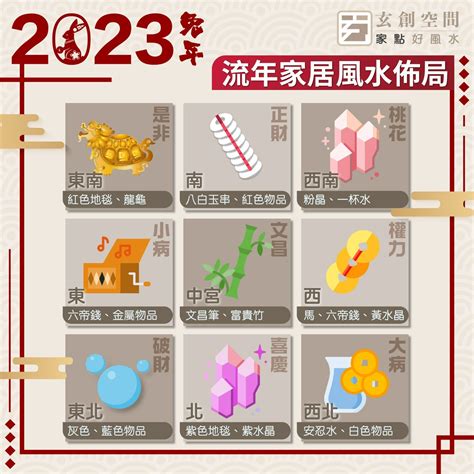 2023風水蘇民峰門口地毯|風水2023蘇民峰｜兔年家居／辦公室佈局：催財運、 